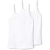 White/White
